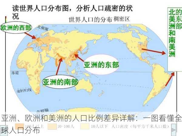 亚洲、欧洲和美洲的人口比例差异详解：一图看懂全球人口分布