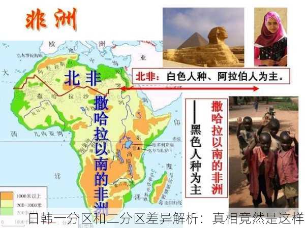 日韩一分区和二分区差异解析：真相竟然是这样!