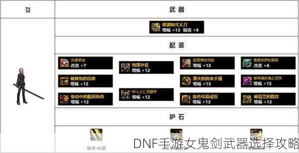 DNF手游女鬼剑武器选择攻略