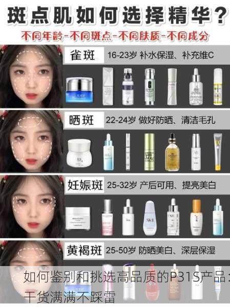 如何鉴别和挑选高品质的P31S产品：干货满满不踩雷