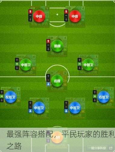 最强阵容搭配，平民玩家的胜利之路
