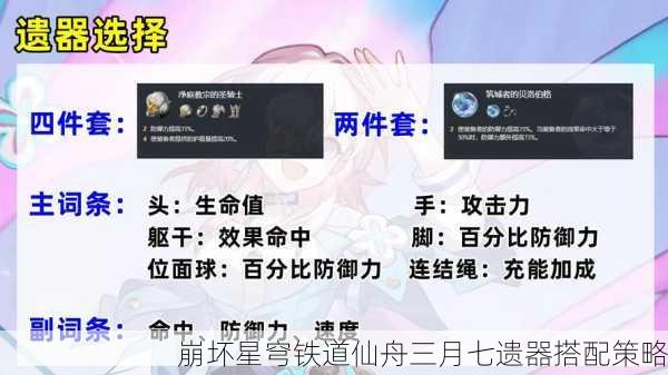 崩坏星穹铁道仙舟三月七遗器搭配策略