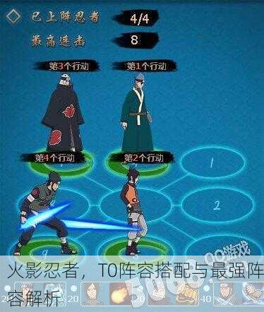 火影忍者，T0阵容搭配与最强阵容解析
