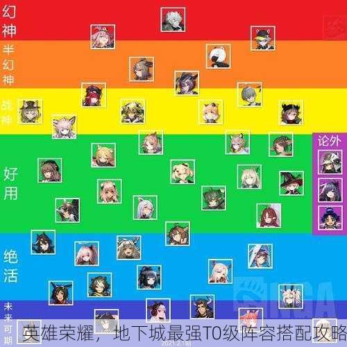 英雄荣耀，地下城最强T0级阵容搭配攻略
