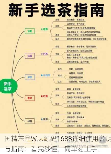 国精产品W灬源码1688详细使用说明与指南：看完秒懂，简单易上手！