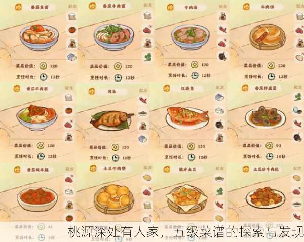 桃源深处有人家，五级菜谱的探索与发现