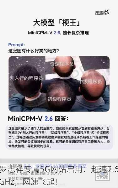 罗志祥专属5G网站启用：超速2.6GHz，网速飞起！