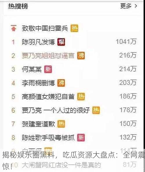 揭秘娱乐圈黑料，吃瓜资源大盘点：全网震惊！