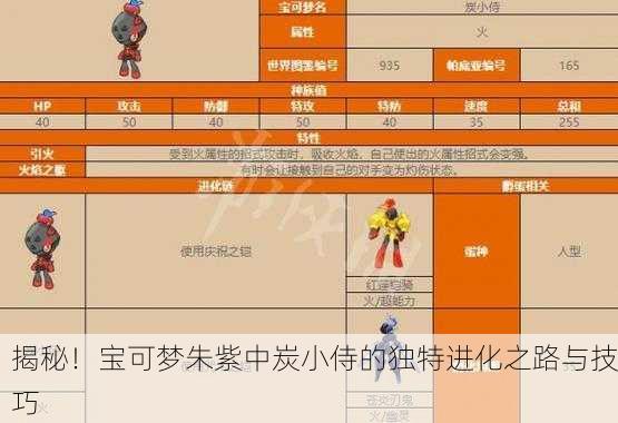 揭秘！宝可梦朱紫中炭小侍的独特进化之路与技巧