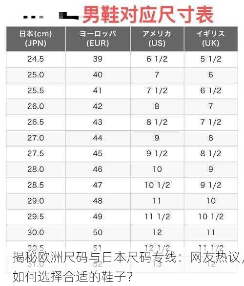 揭秘欧洲尺码与日本尺码专线：网友热议，如何选择合适的鞋子？