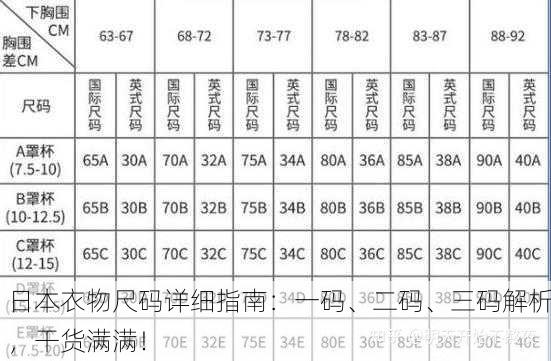 日本衣物尺码详细指南：一码、二码、三码解析，干货满满！