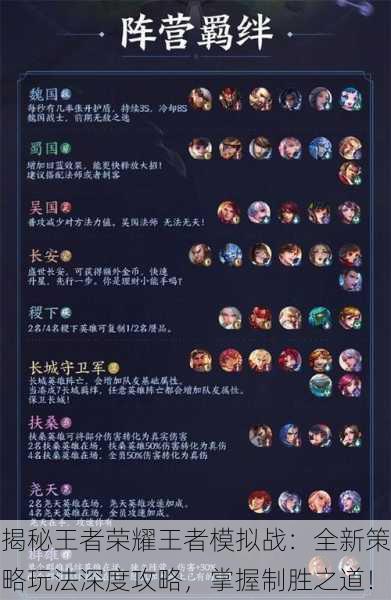揭秘王者荣耀王者模拟战：全新策略玩法深度攻略，掌握制胜之道！
