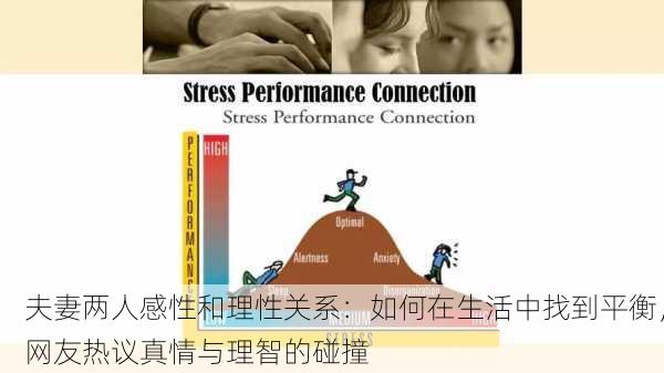 夫妻两人感性和理性关系：如何在生活中找到平衡，网友热议真情与理智的碰撞