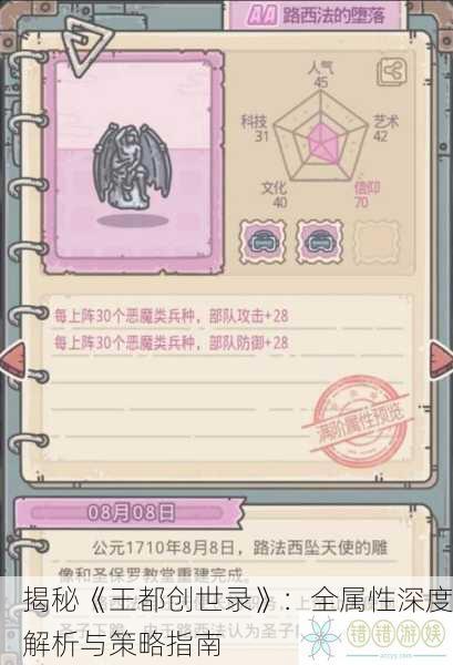 揭秘《王都创世录》：全属性深度解析与策略指南