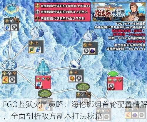 FGO监狱突围策略：海伦娜组首轮配置精解，全面剖析敌方副本打法秘籍！