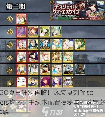 FGO夏日狂欢再临！泳装复刻Prisoners攻略：主线本配置揭秘与掉落宝藏详解