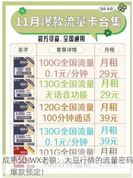 成熟50-WX老狼：大豆行情的流量密码，爆款预定！