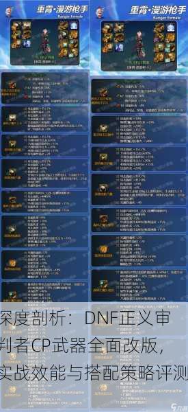 深度剖析：DNF正义审判者CP武器全面改版，实战效能与搭配策略评测！