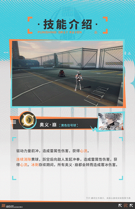揭秘绝区零中简杜的超凡技能：全面解析战斗奥义！
