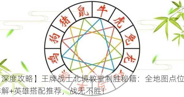 【深度攻略】王牌战士北境教堂制胜秘籍：全地图点位详解+英雄搭配推荐，战无不胜！