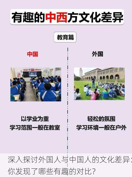 深入探讨外国人与中国人的文化差异：你发现了哪些有趣的对比？