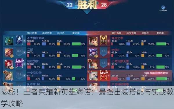 揭秘！王者荣耀新英雄海诺：最强出装搭配与实战教学攻略