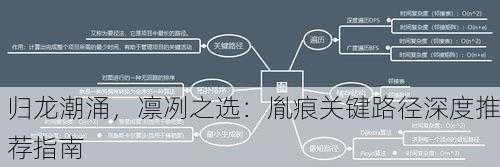 归龙潮涌，凛冽之选：胤痕关键路径深度推荐指南