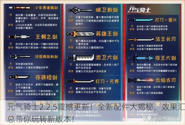 元气骑士2.2.5震撼更新！全新配件大揭秘，效果汇总带你玩转新版本！