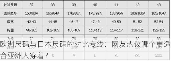 欧洲尺码与日本尺码的对比专线：网友热议哪个更适合亚洲人穿着？