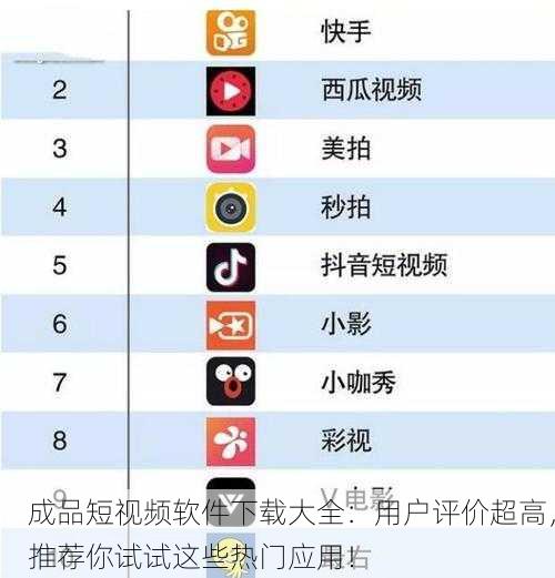 成品短视频软件下载大全：用户评价超高，推荐你试试这些热门应用！