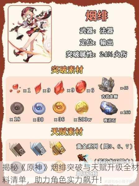 揭秘《原神》烟绯突破与天赋升级全材料清单，助力角色实力飙升！