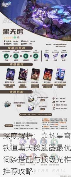 深度解析：崩坏星穹铁道黑天鹅遗器最优词条搭配与顶级光椎推荐攻略！