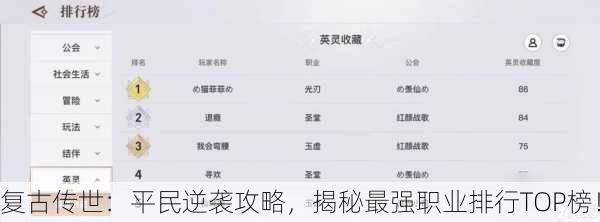 复古传世：平民逆袭攻略，揭秘最强职业排行TOP榜！
