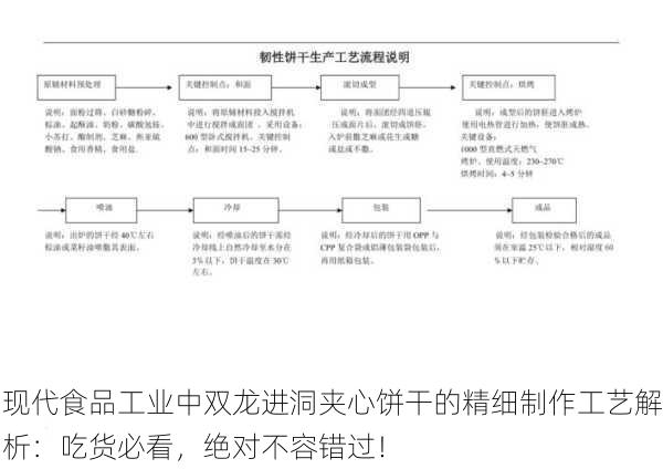 现代食品工业中双龙进洞夹心饼干的精细制作工艺解析：吃货必看，绝对不容错过！