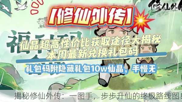 揭秘修仙外传：一图手，步步升仙的终极路线图！