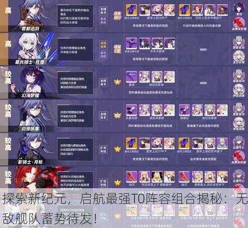 探索新纪元，启航最强T0阵容组合揭秘：无敌舰队蓄势待发！