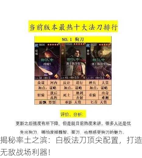 揭秘率土之滨：白板法刀顶尖配置，打造无敌战场利器！