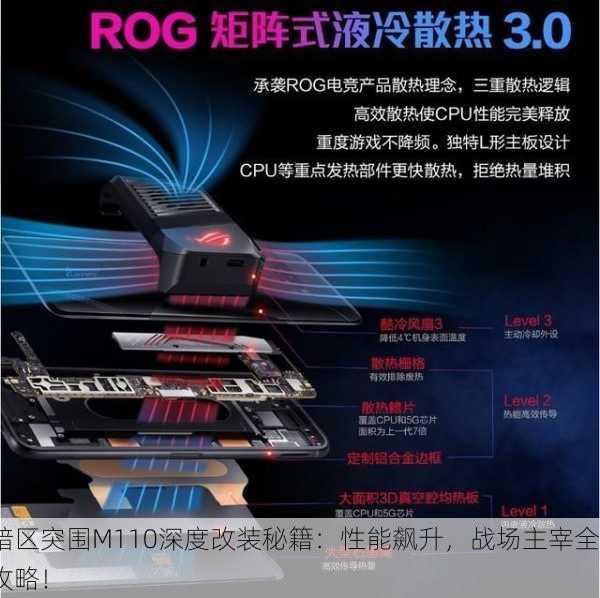 暗区突围M110深度改装秘籍：性能飙升，战场主宰全攻略！