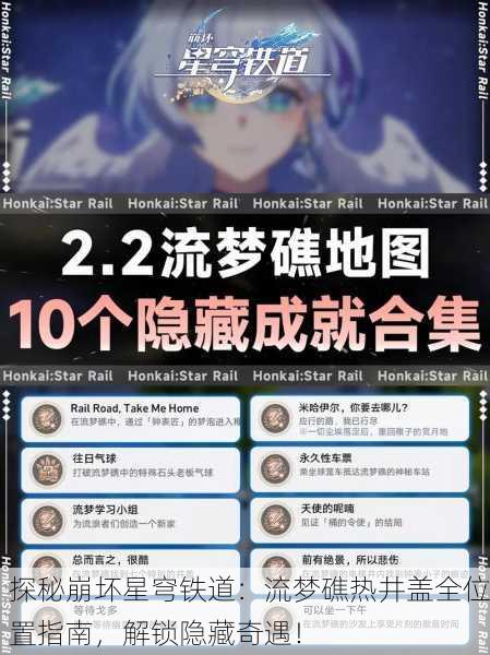 探秘崩坏星穹铁道：流梦礁热井盖全位置指南，解锁隐藏奇遇！