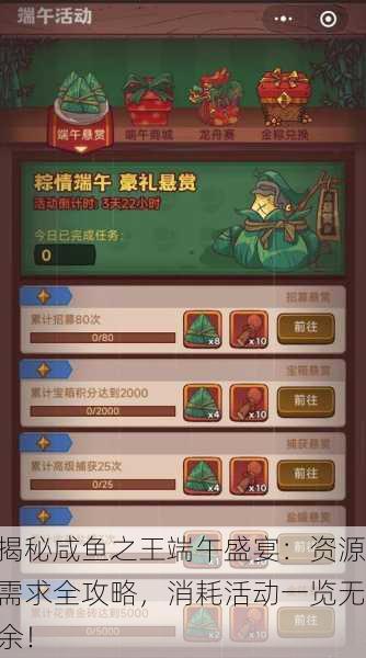 揭秘咸鱼之王端午盛宴：资源需求全攻略，消耗活动一览无余！