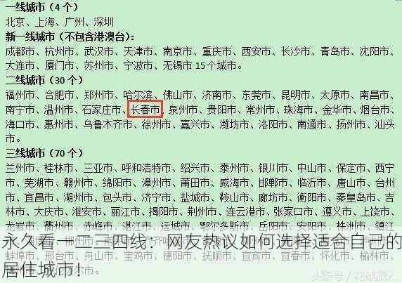 永久看一二三四线：网友热议如何选择适合自己的居住城市！