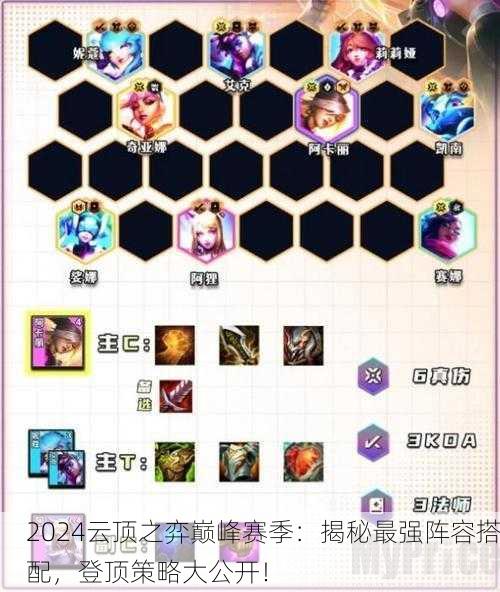 2024云顶之弈巅峰赛季：揭秘最强阵容搭配，登顶策略大公开！