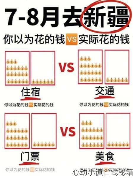 心动小镇省钱秘籍