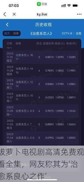 拔萝卜电视剧高清免费观看全集，网友称其为‘治愈系良心之作’