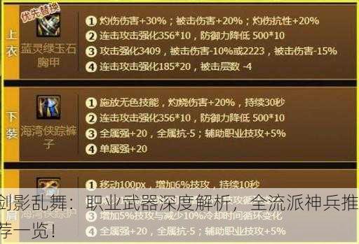 剑影乱舞：职业武器深度解析，全流派神兵推荐一览！