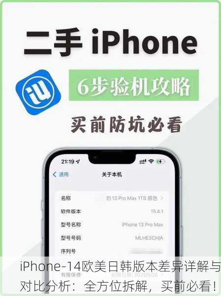 iPhone-14欧美日韩版本差异详解与对比分析：全方位拆解，买前必看！