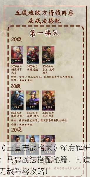 《三国志战略版》深度解析：马忠战法搭配秘籍，打造无敌阵容攻略！