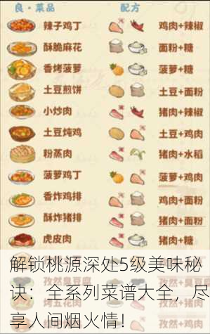 解锁桃源深处5级美味秘诀：全系列菜谱大全，尽享人间烟火情！