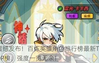 震撼发布！百炼英雄角色排行榜最新TOP榜，强度一览无余！