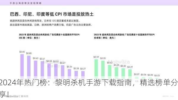 2024年热门榜：黎明杀机手游下载指南，精选榜单分享！